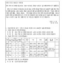 중로2-4 이미지