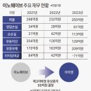 이노웨이브 이미지