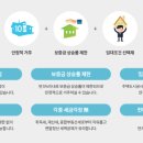 지앤스테이