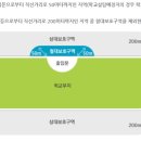 상계노래연습장 | 서른 살 청년백수 부동산경매로 50억 벌다 후기