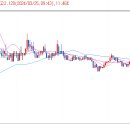 동신케미칼 이미지