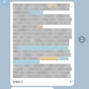 오늘도 맑개 | 발리 짱구