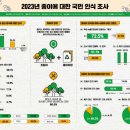 대한제지㈜ 이미지