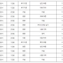 고촌중학교 이미지