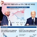 2024년 7월 17일 수요일 매경이 전하는 세상의 지식 이미지