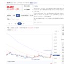 (주)올키트 이미지