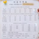 개어드레서 이미지