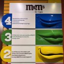 타겟월드 | [라스베이거스 여행] 1일차: 코카콜라 스토어, 엠앤엠 월드, 하이 롤러, 모노레일 후기