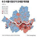 심지