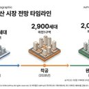 마천애드