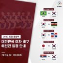 7월 29일 여자배구 경기 결과(대한민국, 일본, 브라질, 미국, 터키 등) 이미지