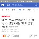 국·영·수교사 임용인원 1/3 '싹뚝'···영양교사는 5배 더 선발, 왜? 이미지