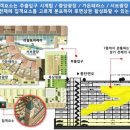 서영베니스스퀘어 이미지