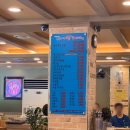 북해어장왕코다리 이미지