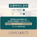 리브로아르츠미술교습소 - 평택시 만세로 1842 | 리브로아르츠미술교습소