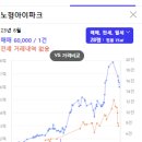 효성헤링턴플레이스 이미지