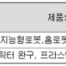 주식회사 유진로봇 이미지