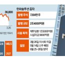 원솔루션
