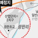 기업도시2로 이미지