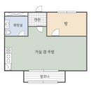 동이산삼거리 | 함양 지리산자연휴양림 숲속의집 명선봉 후기 | 휴양관 연립동 야영장 예약방법