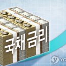 연동기물