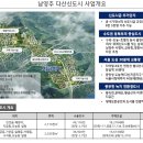 리코빌