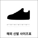 연무동 255-11~연무동 260-33 | 해외 신발 사이즈표 정리(미국, 영국, 유럽)