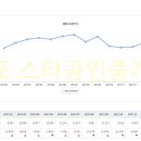 오포약국 이미지