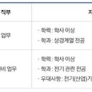 현대종합특수강 증평공장 이미지