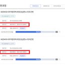 클래스101원격평생교육원