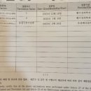 세종경찰서 민원실 이미지