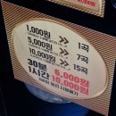 세븐틴코인노래연습장 이미지