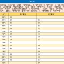 학촌학원