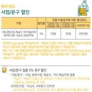 이지스터디교육