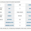 삼현마트 이미지