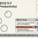 주식회사 비전코딩