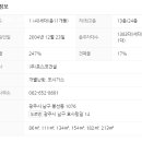 무등공인중개사사무소 네이버블로그