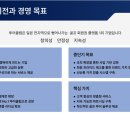 (주)좋은친구컨설팅(부동산중개) | 일본골프회원권 찾는다면? 24년 전통 해외골프회원권 전문 투어클럽 베스트 4