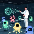 【재능기부강의】 ★AI 이미지 생성★ | 2026년, 월 3,000만원 자동수익? AI 글쓰기는 끝났다. 이제 ‘AI 에이전트 설계’로 돈 버는 시대가 온다.