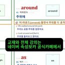 초등 영어 여름방학 공부법 | 하루 10분 3주 만에 800단어 끝내는 법 이미지