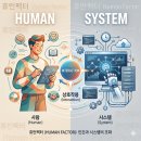 휴먼팩터 네이버블로그