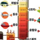 미래화학 이미지