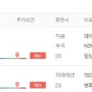 카우스토리팜 | 에스바이오메딕스 주가 전망-기업 정보-에스바이오메딕스 목표주가