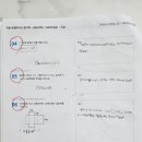 초등저학년수학지도과정 이미지