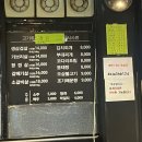 돈감