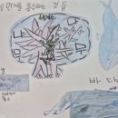 인천신대초 이미지