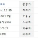 함양웰가센트뷰아파트 이미지