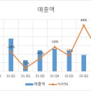 (주)진우엔지니어링 이미지