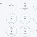 크린토피아청주