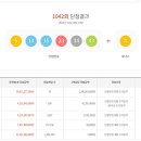행운편의점106 이미지